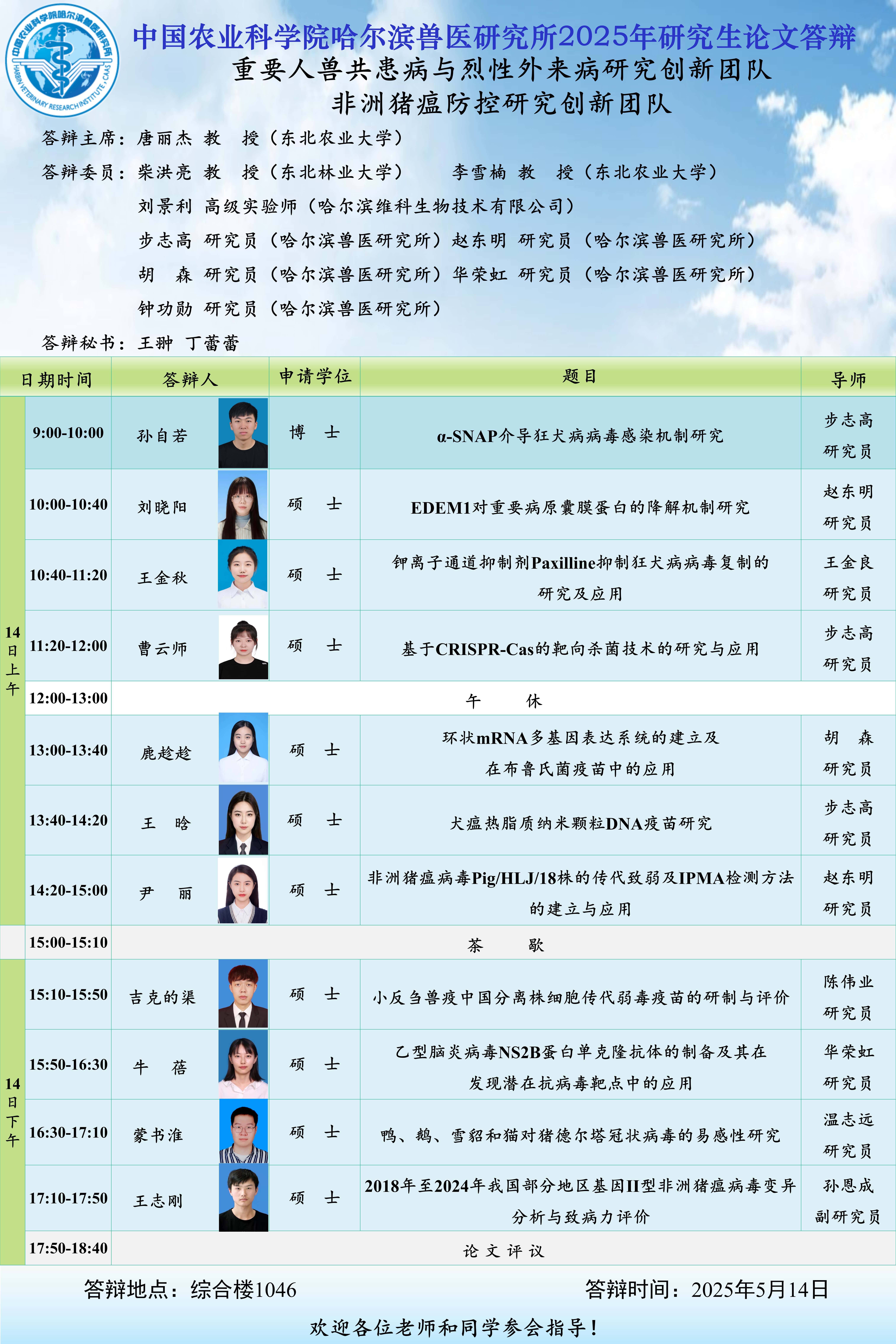 5-重要人獸共患病與烈性外來病創(chuàng)新團(tuán)隊(duì) 非洲豬瘟防控創(chuàng)新團(tuán)隊(duì)-答辯海報(bào)-2025(1)_01_副本.jpg